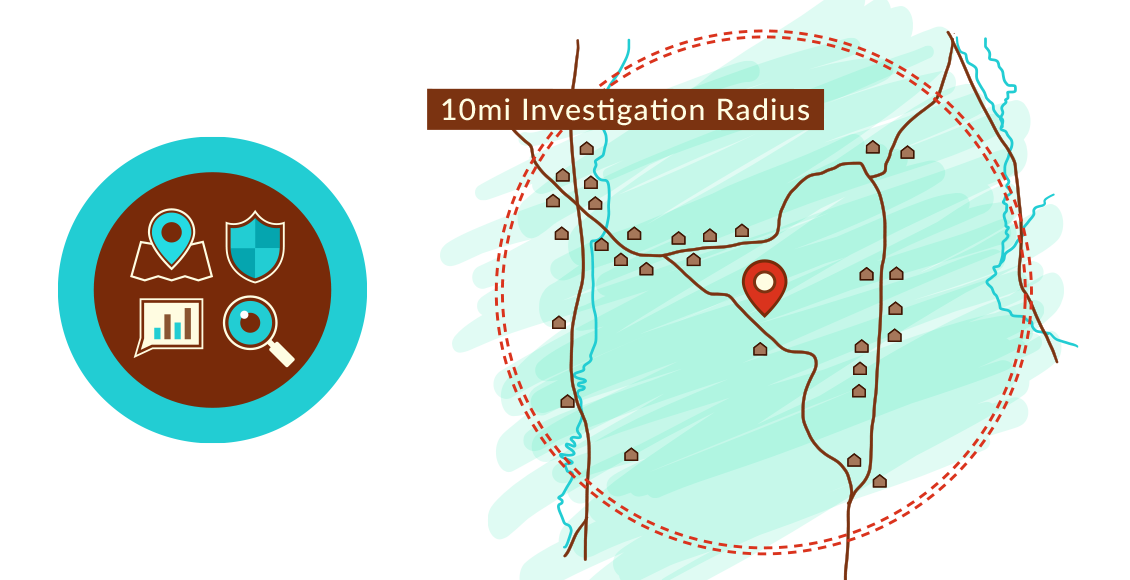 10 mile investigation radius