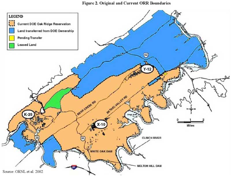 ATSDR PHA White Oak Creek Radionuclide Releases, Oak Ridge
