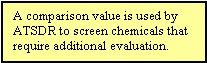 A comparison value is used by ATSDR to screen chemicals that require additional evaluation.