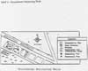 Groundwater Monitoring Wells