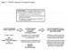 Figure 3: ATSDR's Exposure Evaluation Program