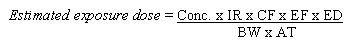 Estimated exposure dose