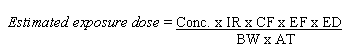 Estimated exposure dose