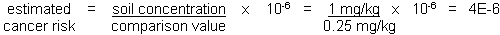 mathematical equation
