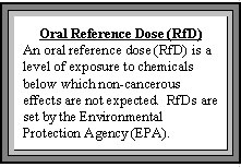 oral reference dose explanation