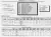 Exposure Dose Calculations (Part 1)