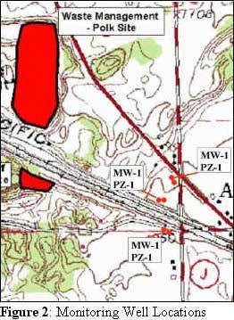 Monitoring Well Locations