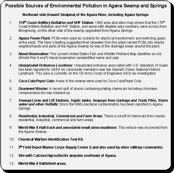 Possible Sources of Environmental Pollution in Agana Swamp and Springs Northeast side (toward Sinajana) of the Agana River, including Agana Springs: -- 1. 178th Coast Artillery Battalion and VHF Station: 1945 area allocation map shows that the 178th Coast Artillery Battalion and VHF Station, and areas with illegible area numbers, were across from Mongmong, on the other side of the swamp upgradient from Agana Springs. -- 2. Agana Power Plant: PCBs were used as coolants for electrical transformers and switching gears at the plant. The Navy's testing suggested that rainwater from the plant carried PCBs into nearby neighborhoods and parts of the Agana Swamp by way of the drainage areas around the plant. -- 3. Naval Reservation: The current United States Fish and Wildlife Wetland Map identifies an old (World War II-era?) Naval reservation (unidentified name and use) -- 4. Unexploded Ordnance Locations: Unexploded ordnance associated with U.S. liberation of Guam has been reported to GEPA by community members near the Spanish Dykes National Historic Landmark. This area is currently on the US Army Corps of Engineers list to be investigated. -- 5. Coca Cola/Pepsi Cola: Areas in the swamp were used by Coca Cola/Pepsi Cola. -- 6. Drummed Wastes: A recent spill of drums containing plating chemicals including chromium compounds/acids was cleaned up. -- 7. Sewage Lines and Lift Stations, Septic tanks, Seepage from Garbage and Trash Piles, Storm water and other Outfalls: Since the1960s bacterial contamination has been reported in Agana Springs. -- 8. Residential, Industrial, Commercial and Farm Areas: There is runoff of chemicals from nearby residential, industrial, commercial and farm areas. -- 9. World War II Half-track and associated small arms munitions: This vehicle was recovered from the Agana Swamp. -- 10. Chemical Warfare Identification Test Kit. -- 11. 5th Field Depot Marine Corps Supply Center (Land also used by other military commands). -- 12. Site with Calcium Hypochlorite ampules southeast of Agana. -- 13. World War II Battlefield areas.