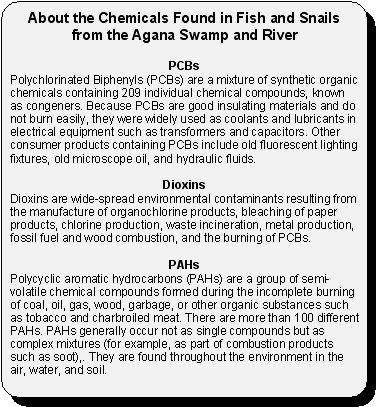 About the Chemicals Found in Fish and Snailsfrom the Agana Swamp and River -- PCBs: Polychlorinated Biphenyls (PCBs) are a mixture of synthetic organic chemicals containing 209 individual chemical compounds, known as congeners. Because PCBs are good insulating materials and do not burn easily, they were widely used as coolants and lubricants in electrical equipment such as transformers and capacitors. Other consumer products containing PCBs include old fluorescent lighting fixtures, old microscope oil, and hydraulic fluids. -- Dioxins: Dioxins are wide-spread environmental contaminants resulting from the manufacture of organochlorine products, bleaching of paper products, chlorine production, waste incineration, metal production, fossil fuel and wood combustion, and the burning of PCBs. -- PAHs: Polycyclic aromatic hydrocarbons (PAHs) are a group of semi-volatile chemical compounds formed during the incomplete burning of coal, oil, gas, wood, garbage, or other organic substances such as tobacco and charbroiled meat. There are more than 100 different PAHs. PAHs generally occur not as single compounds but as complex mixtures (for example, as part of combustion products such as soot),. They are found throughout the environment in the air, water, and soil.