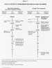 Health Effects From Breathing Methylene Chloride