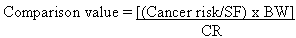 mathematical equation