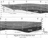 Cross-Section A-A'
