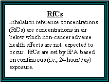 RfCs