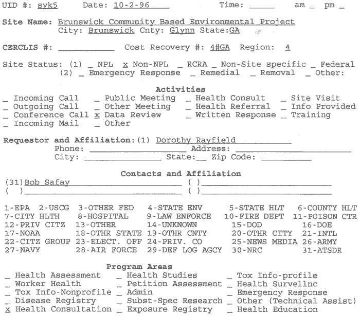ATSDR Record of Activity