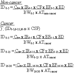 various mathematical equations