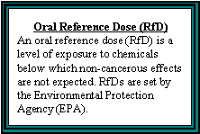 Oral Reference Dose (RfD) -- An oral reference dose (RfD) is a level of exposure to chemicals below which non-cancerous effects are not expected. RfDs are set by the Environmental Protection Agency (EPA).