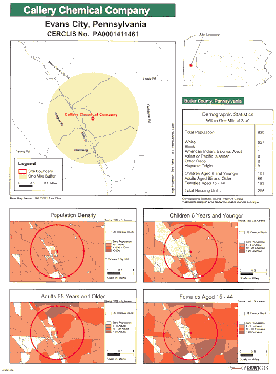 ATSDRPHAHCCallery Chemical Companyp4