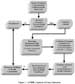 ATSDR's Analysis of Cemex Emissions