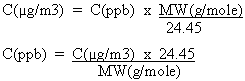 matematical equations