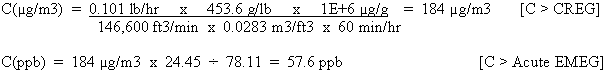 matematical equations