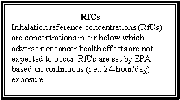 RfCs