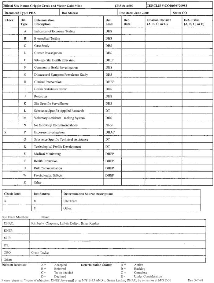 Information Form
