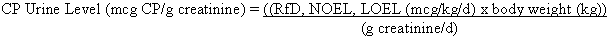 CP Urine Level (mcg CP/g creatinine) equals ((RfD, NOEL, LOEL (mcg/kg/d) times body weight (kg)) divided by (g creatinine/d)