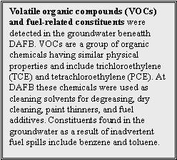 Volatile organic compounds (VOCs) and fuel-related constituents were detected in the groundwater beneatth DAFB. VOCs are a group of organic chemicals having similar physical properties and include trichloroethylene (TCE) and tetrachloroethylene (PCE). At DAFB these chemicals were used as cleaning solvents for degreasing, dry cleaning, paint thinners, and fuel additives. Constituents found in the groundwater as a result of inadvertent fuel spills include benzene and toluene.