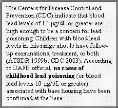 The Centers for Disease Control and Prevention (CDC) indicate that blood lead levels of 10 mg/dL or greater are high enough to be a concern for lead poisoning. Children with blood lead levels in this range should have follow-up examinations, treatment, or both (ATSDR 1999b; CDC 2003). According to DAFB official, no cases of childhood lead poisoning (or blood lead levels 10 mg/dL or greater) associated with base housing have been confirmed at the base.