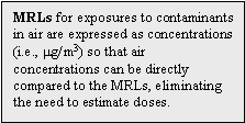 MRLs for exposures to contaminants in air are expressed as concentrations (i.e., mg/m3) so that air concentrations can be directly compared to the MRLs, eliminating the need to estimate doses.
