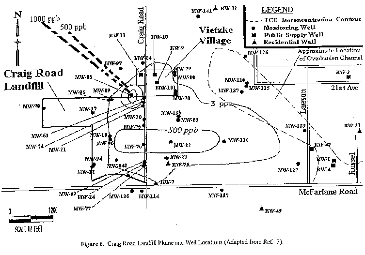ATSDRPHAHCFairchild Air Force Base (4 areas)p5