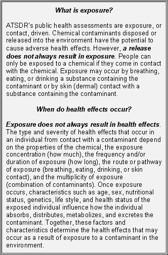 What is exposure?: ATSDR's public health assessments are exposure, or contact, driven. Chemical contaminants disposed or released into the environment have the potential to cause adverse health effects. However, a release does not always result in exposure. People can only be exposed to a chemical if they come in contact with the chemical. Exposure may occur by breathing, eating, or drinking a substance containing the contaminant or by skin (dermal) contact with a substance containing the contaminant. -- When do health effects occur?: Exposure does not always result in health effects. The type and severity of health effects that occur in an individual from contact with a contaminant depend on the properties of the chemical, the exposure concentration (how much), the frequency and/or duration of exposure (how long), the route or pathway of exposure (breathing, eating, drinking, or skin contact), and the multiplicity of exposure (combination of contaminants). Once exposure occurs, characteristics such as age, sex, nutritional status, genetics, life style, and health status of the exposed individual influence how the individual absorbs, distributes, metabolizes, and excretes the contaminant. Together, these factors and characteristics determine the health effects that may occur as a result of exposure to a contaminant in the environment.