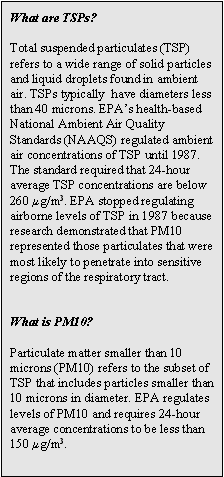 What are TSPs?: Total suspended particulates (TSP) refers to a wide range of solid particles and liquid droplets found in ambient air. TSPs typically  have diameters less than 40 microns. EPA's health-based National Ambient Air Quality Standards (NAAQS) regulated ambient air concentrations of TSP until 1987.  The standard required that 24-hour average TSP concentrations are below 260  micrograms/m3. EPA stopped regulating airborne levels of TSP in 1987 because research demonstrated that PM10 represented those particulates that were most likely to penetrate into sensitive regions of the respiratory tract. -- What is PM10?: Particulate matter smaller than 10 microns (PM10) refers to the subset of TSP that includes particles smaller than 10 microns in diameter. EPA regulates levels of PM10 and requires 24-hour average concentrations to be less than 150  micrograms/m3.