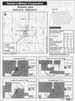 Farmers Mutual Cooperative Company Population Data