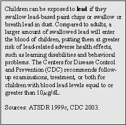 Children can be exposed to lead if they swallow lead-based paint chips or swallow or breath lead in dust. Compared to adults, a larger amount of swallowed lead will enter the blood of children, putting them at greater risk of lead-related adverse health effects, such as learning disabilities and behavioral problems. The Centers for Disease Control and Prevention (CDC) recommends follow-up examinations, treatment, or both for children with blood lead levels equal to or greater than 10 g/dL. -- Sources: ATSDR 1999c, CDC 2003.