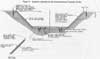 Synthetic Underliner for the Containment and Treatment Facility