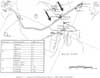 Existing Monitoring Wells, Lake Boon Drainage