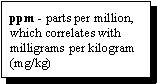ppm - parts per million, which correlates with milligrams per kilogram (mg/kg)
