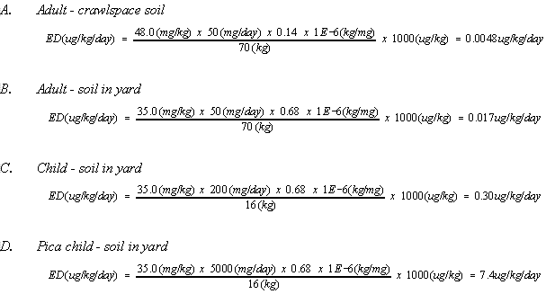 Ppm Conversion To Mg Kg