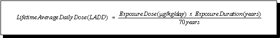 Lifetime Average Daily Dose (LADD) = Exposure Dose (µg/kg/day times Exposure Duration (years) divided by 70 years