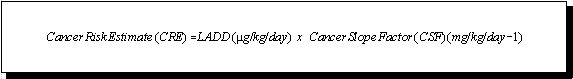 Cancer Risk Estimate (CRE) = LADD(µg/kg/day) times Cancer Slope Factor (CSF)(mg/kg/day- 1)