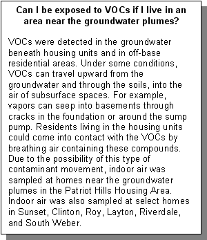 Can I be exposed to VOCs if I live in an area near the groundwater plumes?: VOCs were detected in the groundwater beneath housing units and in off-base residential areas. Under some conditions, VOCs can travel upward from the groundwater and through the soils, into the air of subsurface spaces. For example, vapors can seep into basements through cracks in the foundation or around the sump pump. Residents living in the housing units could come into contact with the VOCs by breathing air containing these compounds. Due to the possibility of this type of contaminant movement, indoor air was sampled at homes near the groundwater plumes in the Patriot Hills Housing Area. Indoor air was also sampled at select homes in Sunset, Clinton, Roy, Layton, Riverdale, and South Weber.