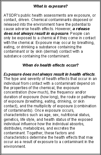 What is exposure?ATSDR’s public health assessments are exposure, orcontact, driven. Chemical contaminants disposed orreleased into the environment have the potential tocause adverse health effects. However, a releasedoes not always result in exposure. People canonly be exposed to a chemical if they come in contactwith the chemical. Exposure may occur by breathing,eating, or drinking a substance containing thecontaminant or by skin (dermal) contact with asubstance containing the contaminant.When do health effects occur?Exposure does not always result in health effects.The type and severity of health effects that occur in anindividual from contact with a contaminant depend onthe properties of the chemical, the exposureconcentration (how much), the frequency and/orduration of exposure (how long), the route or pathwayof exposure (breathing, eating, drinking, or skincontact), and the multiplicity of exposure (combinationof contaminants). Once exposure occurs,characteristics such as age, sex, nutritional status,genetics, life style, and health status of the exposedindividual influence how the individual absorbs,distributes, metabolizes, and excretes thecontaminant. Together, these factors andcharacteristics determine the health effects that mayoccur as a result of exposure to a contaminant in theenvironment.