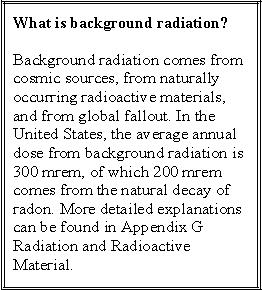 What is background radiation?Background radiation comes fromcosmic sources, from naturallyoccurring radioactive materials,and from global fallout. In theUnited States, the average annualdose from background radiation is300 mrem, of which 200 mremcomes from the natural decay ofradon. More detailed explanationscan be found in Appendix GRadiation and RadioactiveMaterial.