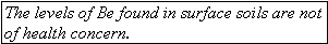 The levels of Be found in surface soils are not of health concern.