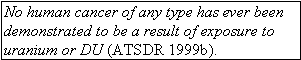 No human cancer of any type has ever been demonstrated to be a result of exposure to uranium or DU (ATSDR 1999b).