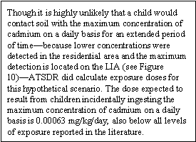 Though it is highly unlikely that a child would contact soil with the maximum concentration of cadmium on a daily basis for an extended period of time—because lower concentrations were detected in the residential area and the maximum detection is located on the LIA (see Figure 10)—ATSDR did calculate exposure doses for this hypothetical scenario. The dose expected to result from children incidentally ingesting the maximum concentration of cadmium on a daily basis is 0.00063 mg/kg/day, also below all levels of exposure reported in the literature.
