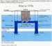 Esquema simplificado de los Pozos 313 y 314 con la cañería horizontal cuando las bombas se localizaban fuera de los pozos