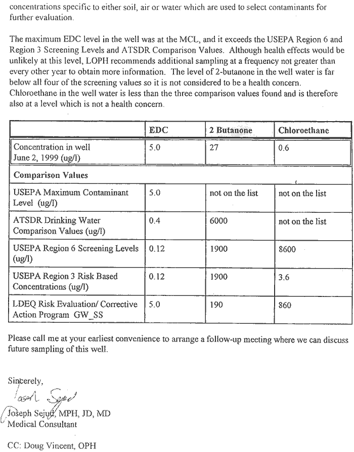Letter from Louisiana Department of Health and Hospitals, September 29, 1999, to the Louisiana Department of Environmental Quality