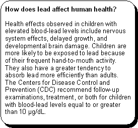 How does lead affect human health? -- Health effects observed in children with elevated blood-lead levels include nervous system effects, delayed growth, and developmental brain damage. Children are more likely to be exposed to lead because of their frequent hand-to-mouth activity. They also have a greater tendency to absorb lead more efficiently than adults. The Centers for Disease Control and Prevention (CDC) recommend follow-up examinations, treatment, or both for children with blood-lead levels equal to or greater than 10  µg/dL.